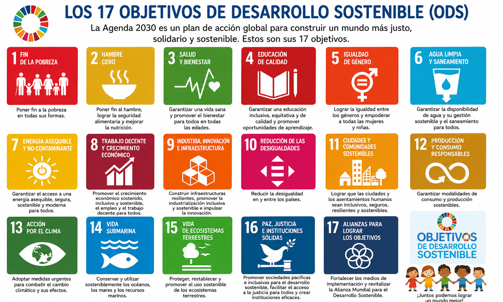 Los 17 Objetivos de Desarrollo Sostenible